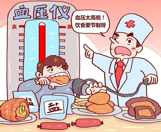 高血压
